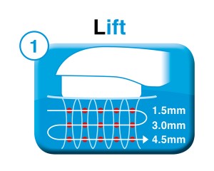 1- Lift